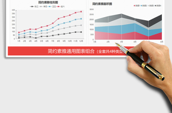 2021年商务简约素雅图表模板柱形图折线图