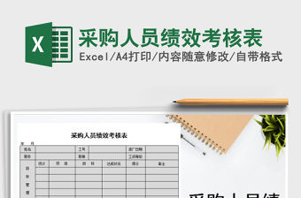 2021年采購人員績效考核表