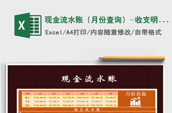 2021年現金流水賬（月份查詢）-收支明細表