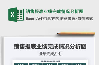 2021年銷售報表業績完成情況分析圖