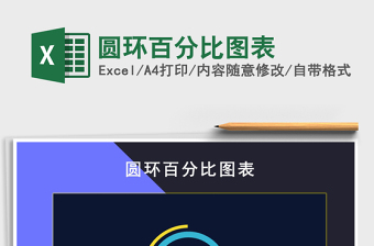 2021年圓環(huán)百分比圖表