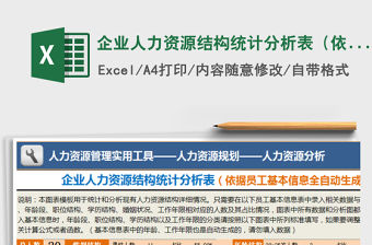 2021年企業(yè)人力資源結(jié)構(gòu)統(tǒng)計分析表（依據(jù)基本信息自動生成）