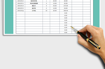 2021年部门费用月报表（金额自动合计）