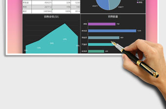 2021年銷售業績各渠道營業額分析報告圖表免費下載