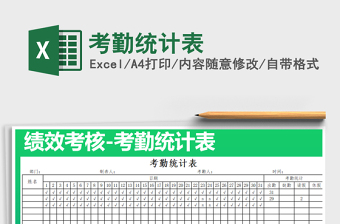 2021年考勤統(tǒng)計表