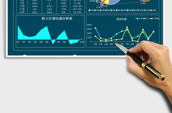 2021年销售收入计划与数据分析图