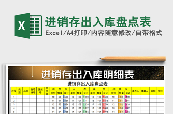 2021年進銷存出入庫盤點表