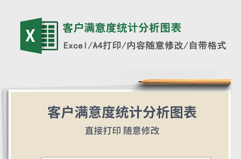2021年客戶滿意度統(tǒng)計(jì)分析圖表免費(fèi)下載