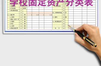 2021年固定資產(chǎn)分類(lèi)表