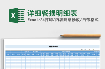 2021年詳細餐損明細表