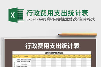 2021年行政費用支出統計表