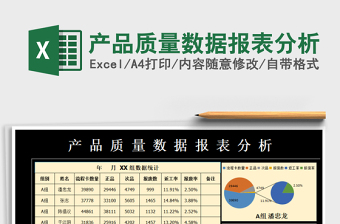 2021年產(chǎn)品質(zhì)量數(shù)據(jù)報(bào)表分析