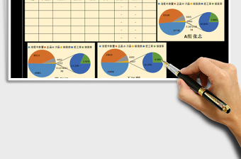 2021年产品质量数据报表分析