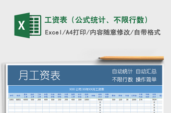 2021年工資表（公式統(tǒng)計、不限行數(shù)）