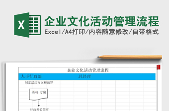2021年企業(yè)文化活動(dòng)管理流程