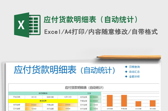 2021年應(yīng)付貨款明細(xì)表（自動(dòng)統(tǒng)計(jì)）