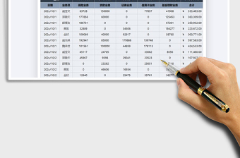 2021年金融行业月度金额明细表