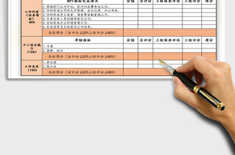 2021年員工季度績效考核表