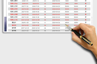 2021年貸款明細登記表-自動標清已還款