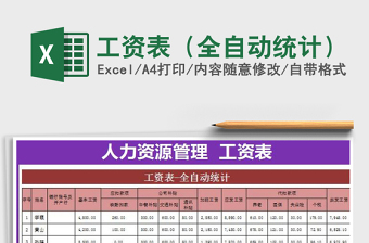 2021年工資表（全自動(dòng)統(tǒng)計(jì)）