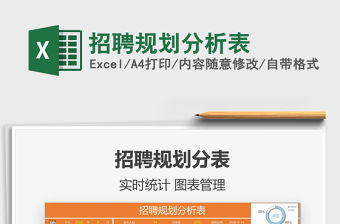 2021年招聘規(guī)劃分析表