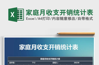 2021年家庭月收支開銷統(tǒng)計表