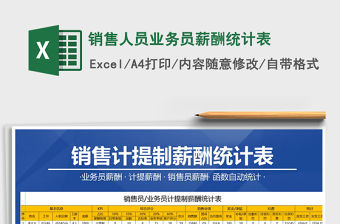 2021年銷售人員業務員薪酬統計表