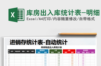 2022应急物资库房出入库表格