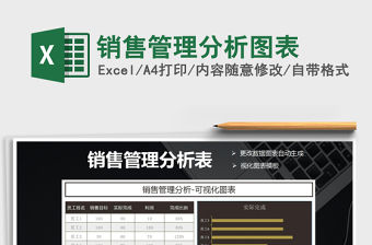 2021年銷售管理分析圖表