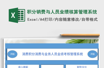 2021年積分銷費(fèi)與人員業(yè)績(jī)核算管理系統(tǒng)