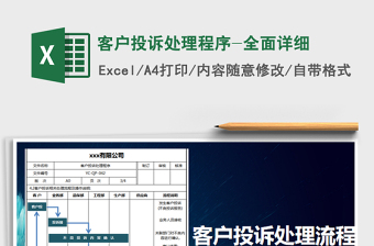 2021年客戶投訴處理程序-全面詳細