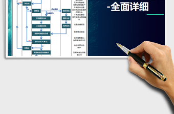 2021年客户投诉处理程序-全面详细