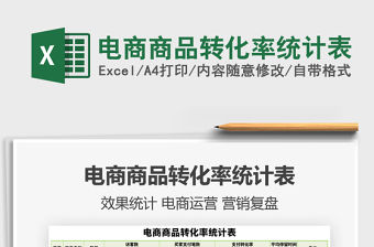 2021年電商商品轉化率統計表