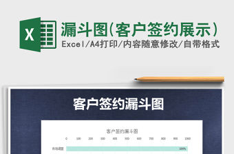 2021年漏斗圖(客戶簽約展示）