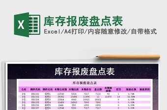 2021年庫存報廢盤點表