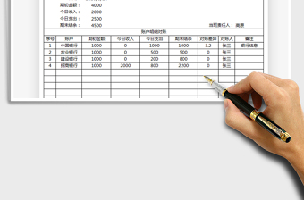 2021年财务记账每日对账表-自动计算