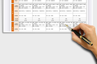 2021年园区食堂菜单