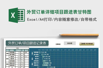 2021年外貿訂單詳細項目跟進表甘特圖