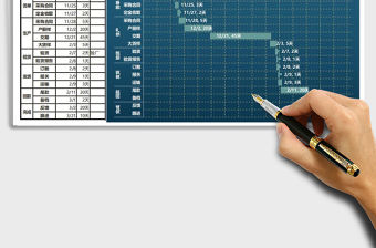 2021年外貿訂單詳細項目跟進表甘特圖