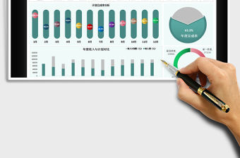 2021年年度收入計(jì)劃與收入額盤(pán)點(diǎn)免費(fèi)下載