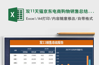 2021年雙11天貓京東電商購物銷售總結報告