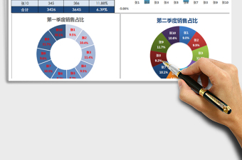 2021年第一、二季度对比分析图