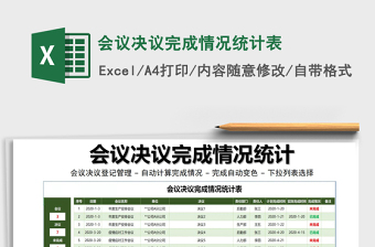 2021年會(huì)議決議完成情況統(tǒng)計(jì)表免費(fèi)下載