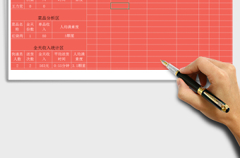 2021年外賣送貨統(tǒng)計(jì)表-(函數(shù)自動(dòng)分析)