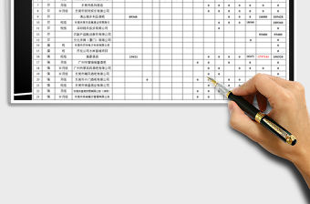 2021年客戶應收余額表