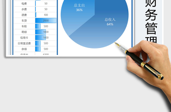 2021年个人财务管理