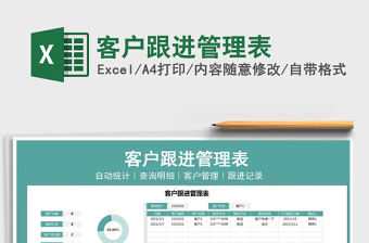 2021年客戶跟進管理表