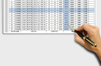 2021年固定資產盤點明細表