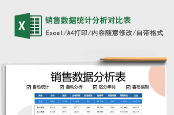2022年銷售數(shù)據(jù)統(tǒng)計分析對比表