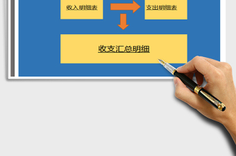 2021年財(cái)務(wù)收支管理系統(tǒng)